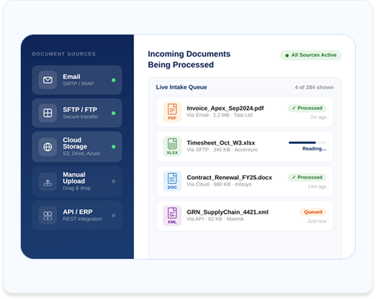 data processing continuous learning reporting