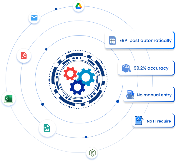 how intelligent document processing works