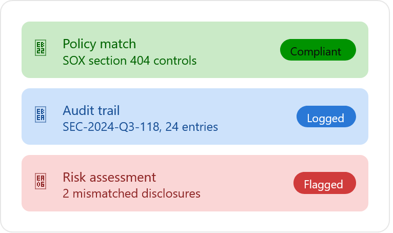 Regulatory Compliance