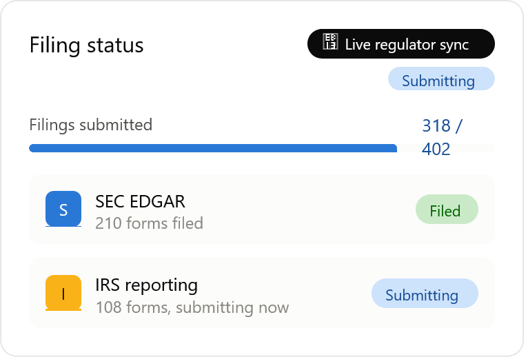 Regulatory Compliance